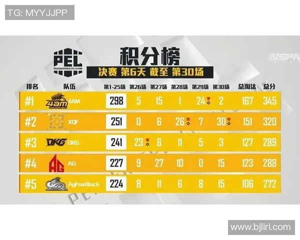 JDG战队心理素质的蜕变与DOTA2赛场表现的深度剖析