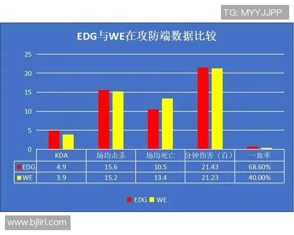 深入探讨FPX在数据分析中的速度表现与优化策略分析
