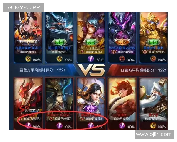 探讨DOTA2RNG灵活性与S15赛季LOL战术创新的深度分析 探讨DOTA2RNG灵活性与S15赛季LOL战术创新的深度分析