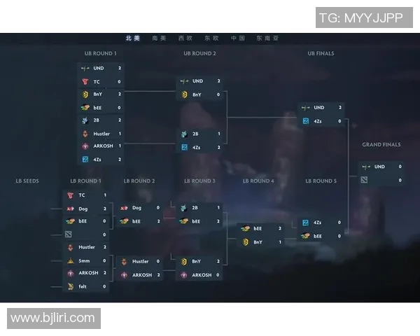 DOTA2赛季15评论WE战队表现分析及其对电竞比分的影响探讨 DOTA2赛季15评论WE战队表现分析及其对电竞比分的影响探讨