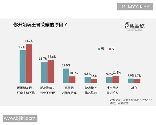 电竞数据分析师周磊畅谈王者荣耀职业生涯与成长历程