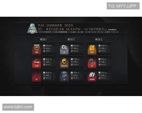 电竞实时数据分析CSGO中路突破IG战队的优势与劣势探讨 电竞实时数据分析CSGO中路突破IG战队的优势与劣势探讨